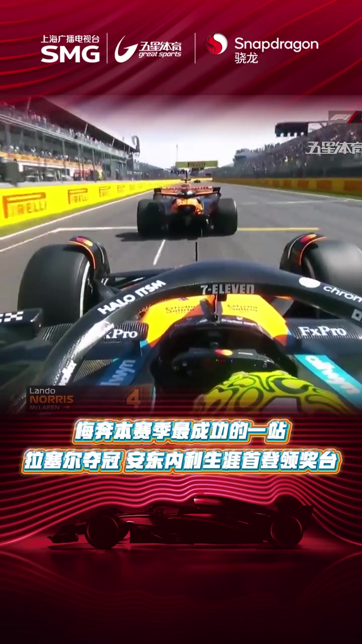 梅赛德斯轻取索伯车队,拉塞尔状态火热 梅赛德斯轻取索伯车队,拉塞尔状态火热