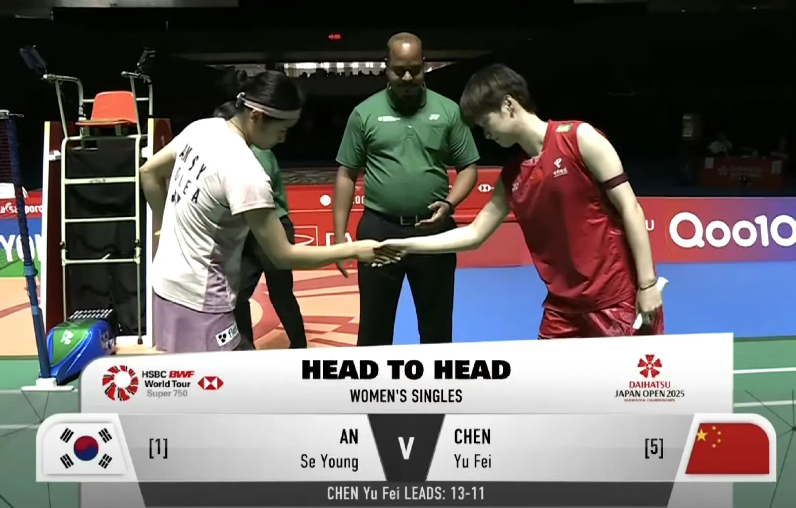 法国队险胜韩国队，陈雨菲刷新纪录